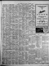 Birmingham Daily Post Saturday 10 November 1928 Page 15