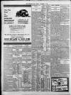 Birmingham Daily Post Tuesday 27 November 1928 Page 12