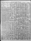 Birmingham Daily Post Saturday 01 December 1928 Page 14