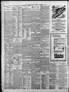 Birmingham Daily Post Tuesday 04 December 1928 Page 12