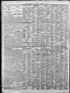 Birmingham Daily Post Thursday 06 December 1928 Page 12