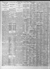 Birmingham Daily Post Wednesday 18 January 1933 Page 10