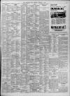 Birmingham Daily Post Thursday 02 February 1933 Page 13