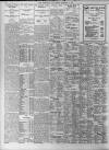 Birmingham Daily Post Monday 06 February 1933 Page 10