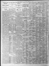 Birmingham Daily Post Saturday 25 February 1933 Page 12