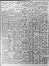 Birmingham Daily Post Monday 27 February 1933 Page 8