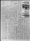 Birmingham Daily Post Wednesday 08 March 1933 Page 10