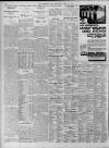 Birmingham Daily Post Wednesday 22 March 1933 Page 10