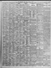 Birmingham Daily Post Friday 24 March 1933 Page 13