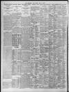 Birmingham Daily Post Friday 31 July 1936 Page 8