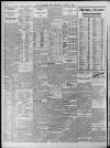 Birmingham Daily Post Wednesday 19 August 1936 Page 10