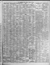 Birmingham Daily Post Friday 28 August 1936 Page 9