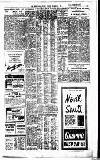 Birmingham Daily Post Friday 12 March 1954 Page 7