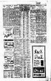 Birmingham Daily Post Friday 12 March 1954 Page 12