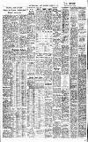 Birmingham Daily Post Saturday 14 January 1956 Page 6