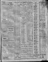 Bradford Daily Telegraph Thursday 03 May 1917 Page 5