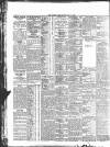 Yorkshire Evening Press Tuesday 31 May 1898 Page 4