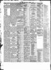 Yorkshire Evening Press Friday 14 October 1898 Page 4