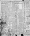 Yorkshire Evening Press Monday 26 August 1912 Page 4