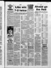 Leamington Spa Courier Friday 25 January 1985 Page 75