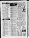 Hartlepool Northern Daily Mail Friday 04 November 1983 Page 28