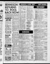 Hartlepool Northern Daily Mail Friday 01 February 1985 Page 31