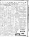 Sunderland Daily Echo and Shipping Gazette Tuesday 15 June 1937 Page 9
