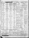 Sunderland Daily Echo and Shipping Gazette Thursday 06 April 1939 Page 4