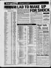 Sunderland Daily Echo and Shipping Gazette Saturday 30 January 1988 Page 26