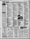 Sunderland Daily Echo and Shipping Gazette Thursday 04 February 1988 Page 4