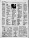Sunderland Daily Echo and Shipping Gazette Monday 29 February 1988 Page 4