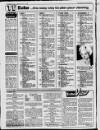 Sunderland Daily Echo and Shipping Gazette Thursday 03 March 1988 Page 4