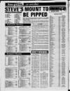 Sunderland Daily Echo and Shipping Gazette Saturday 02 April 1988 Page 26