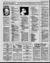 Sunderland Daily Echo and Shipping Gazette Monday 10 October 1988 Page 4