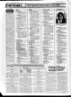 Sunderland Daily Echo and Shipping Gazette Wednesday 01 February 1989 Page 4