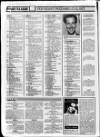 Sunderland Daily Echo and Shipping Gazette Wednesday 15 February 1989 Page 4