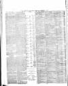 Birmingham Mail Wednesday 13 September 1876 Page 4