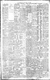 Birmingham Mail Friday 12 July 1901 Page 4