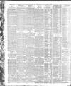 Birmingham Mail Saturday 10 April 1909 Page 4