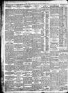 Birmingham Mail Saturday 17 August 1912 Page 6