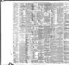Liverpool Daily Post Friday 09 March 1883 Page 8