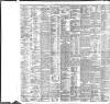 Liverpool Daily Post Thursday 15 March 1883 Page 8