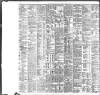Liverpool Daily Post Tuesday 31 July 1883 Page 8