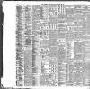 Liverpool Daily Post Friday 20 February 1885 Page 8