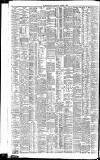 Liverpool Daily Post Saturday 05 November 1887 Page 8