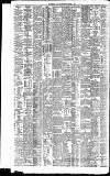 Liverpool Daily Post Wednesday 07 December 1887 Page 8