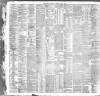 Liverpool Daily Post Monday 09 April 1888 Page 9