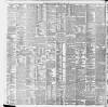 Liverpool Daily Post Thursday 21 March 1889 Page 8