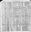 Liverpool Daily Post Saturday 07 March 1891 Page 8