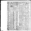 Liverpool Daily Post Tuesday 12 March 1901 Page 10